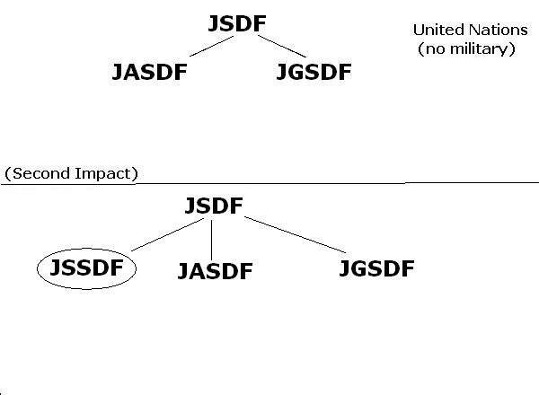 File:JSSDF-2.jpg
