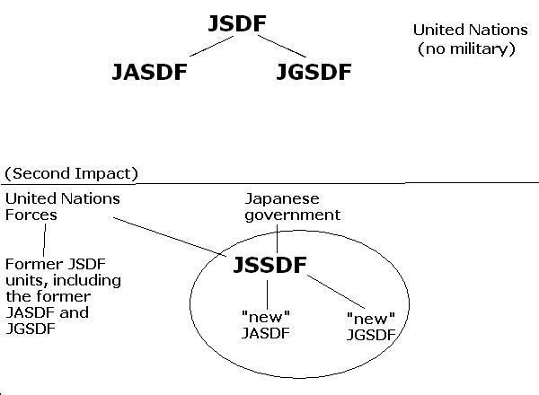 File:JSSDF-1.jpg